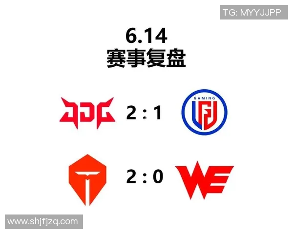 CSGO战术排行榜揭晓JDG战队荣登第三名引发热议 CSGO战术排行榜揭晓JDG战队荣登第三名引发热议