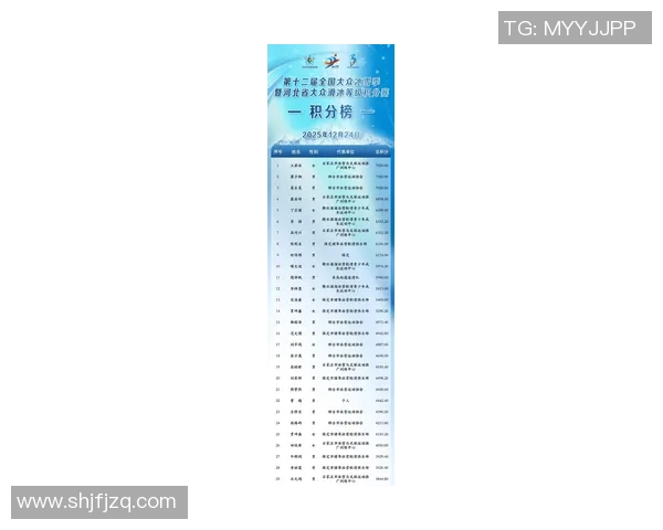 权威发布极限运动比赛实力与经验综合评估榜单揭晓
